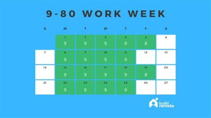Are 80 hour work weeks normal?