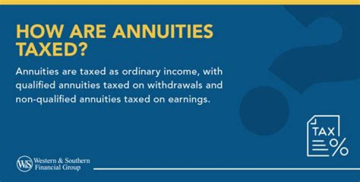 Are annuities taxable in NC?