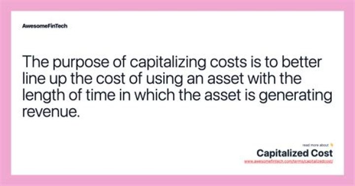 Are closing costs expensed or capitalized?