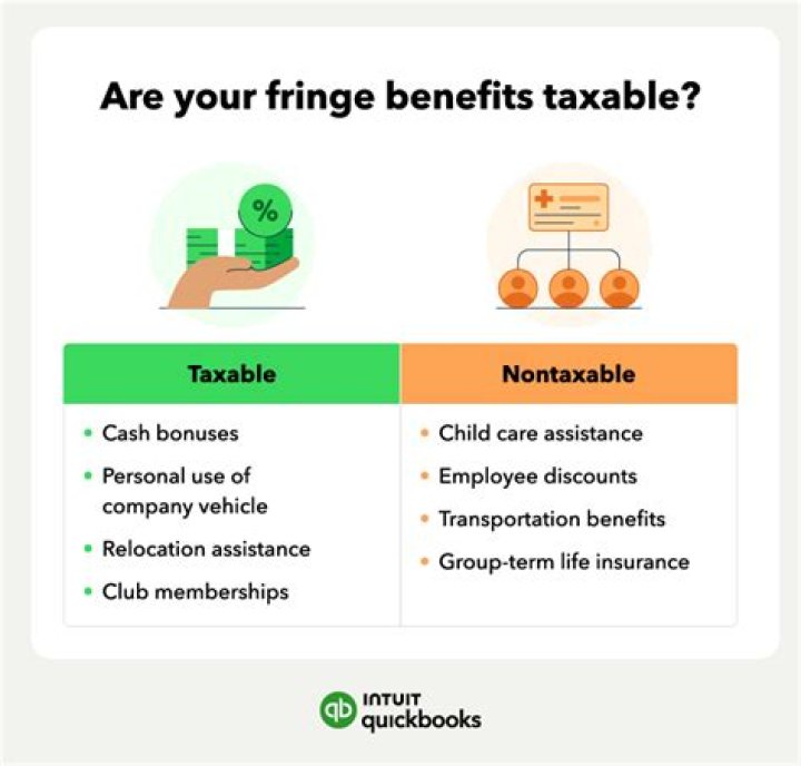 Are company benefits taxable?