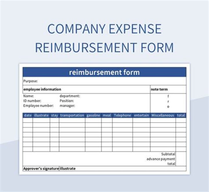 Are consultant expense reimbursements included on 1099?