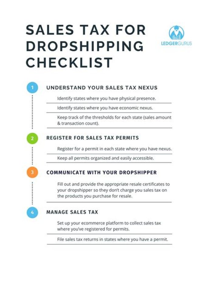 Are dropshippers exempt from sales tax?