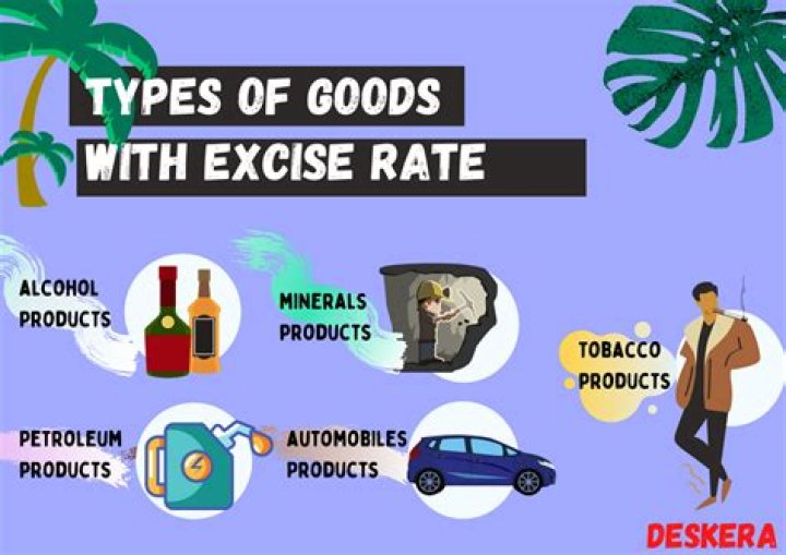Are excise taxes paid on imported goods?
