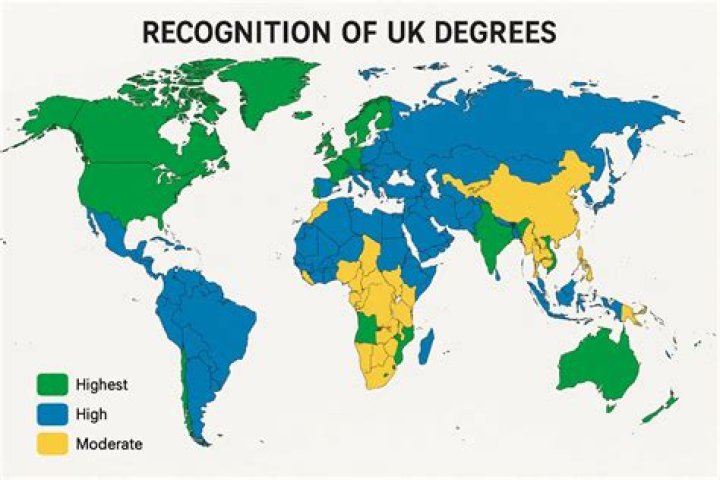 Are German degrees recognized in USA?