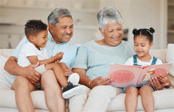 Are grandchildren qualifying child?