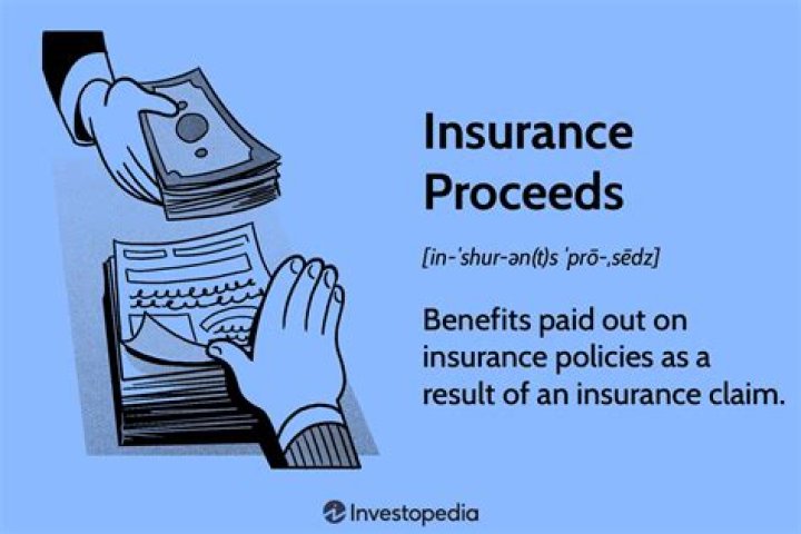 Are insurance proceeds subject to self-employment tax?