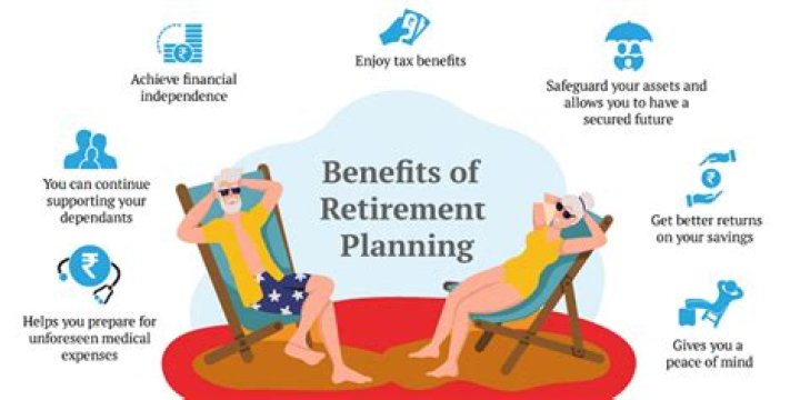 Are IRAs considered pensions?
