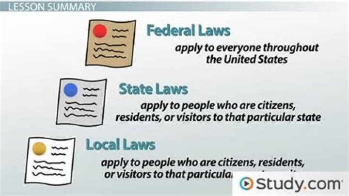 Are laws state or federal?