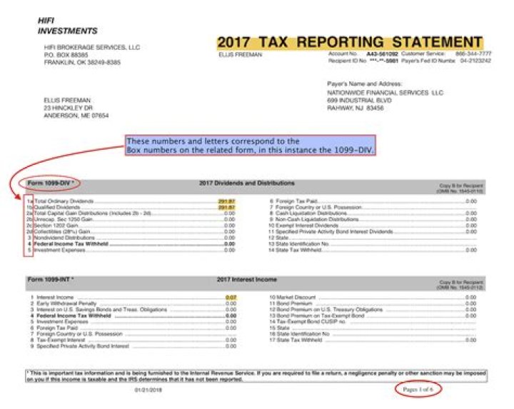 Are LLC exempt from 1099 reporting?