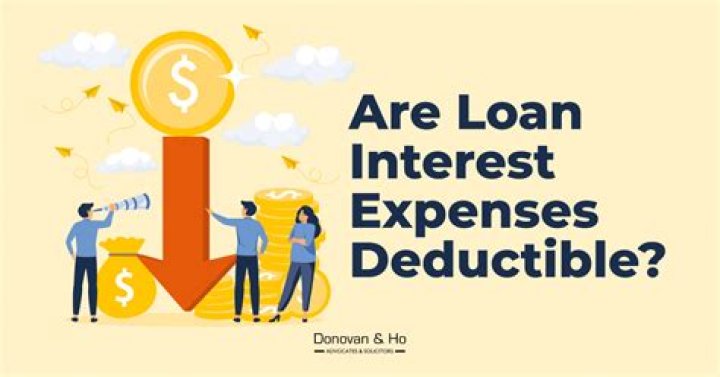 Are loan interest expenses deductible?