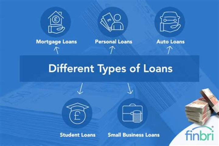 Are loans different for rental property?