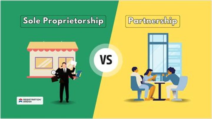 Are most restaurants sole proprietorship?