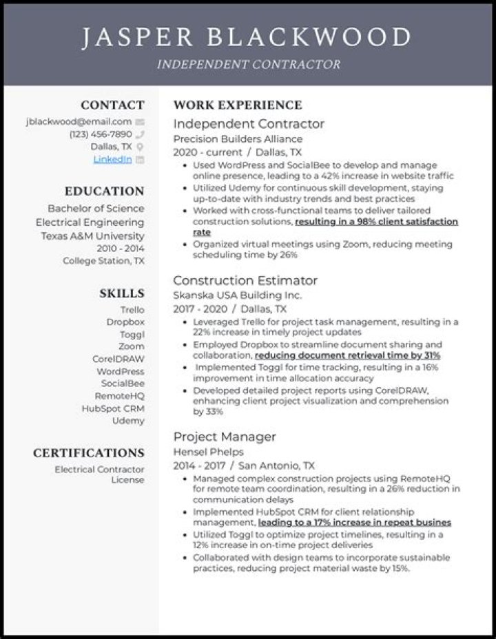 Are most Web developers independent contractors?