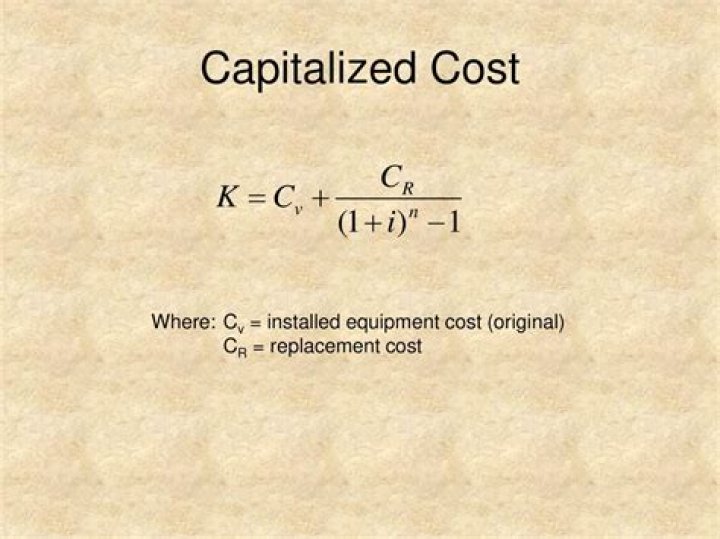 Are moving costs capitalizable?