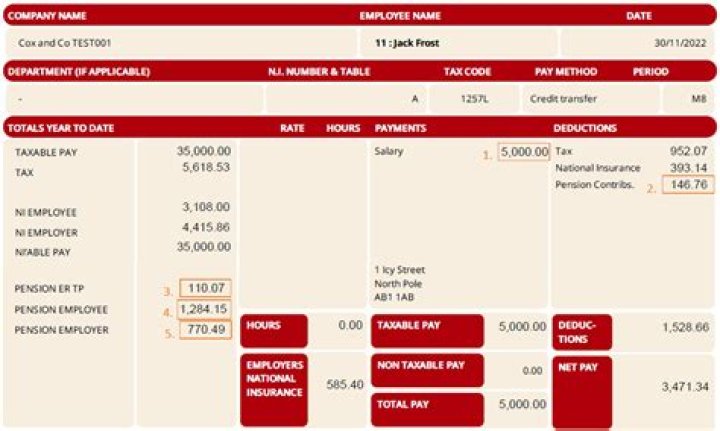 Are NI contributions paid while on ESA?