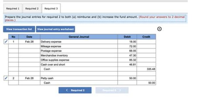 Are nonprofits required to reimburse for mileage?