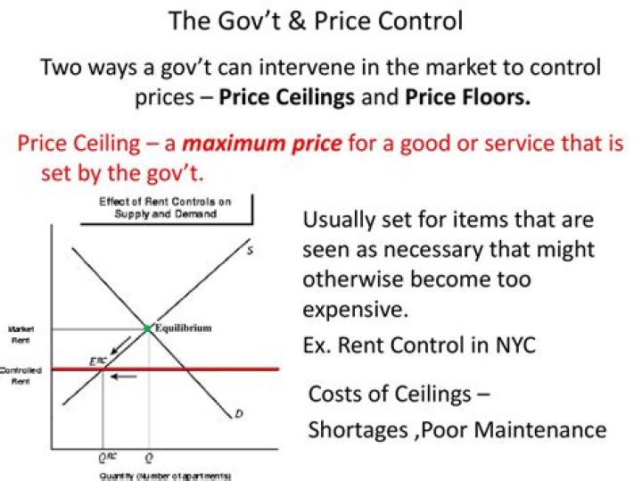 Are price controls beneficial to our country?