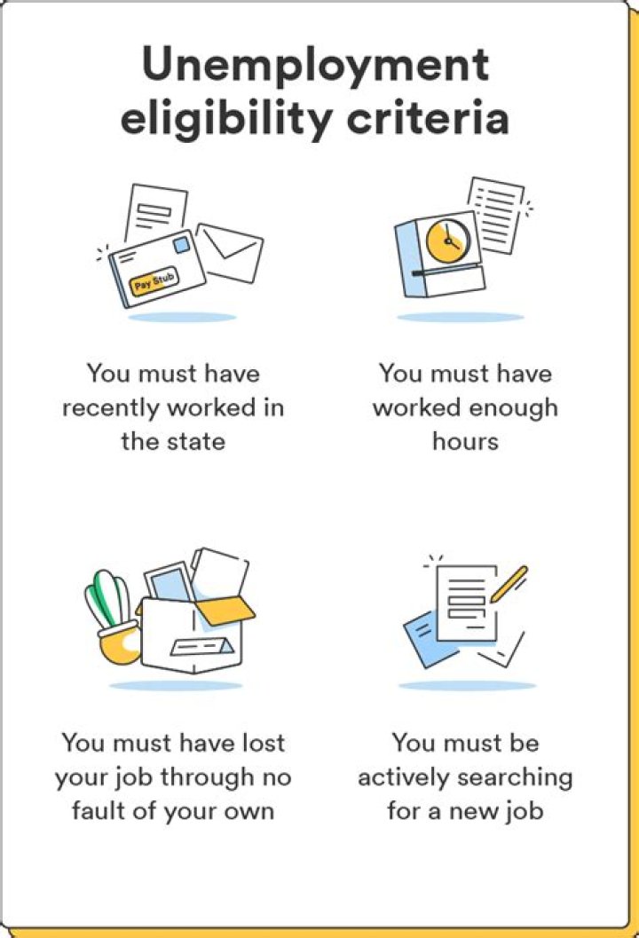 Are resident aliens eligible for unemployment benefits?