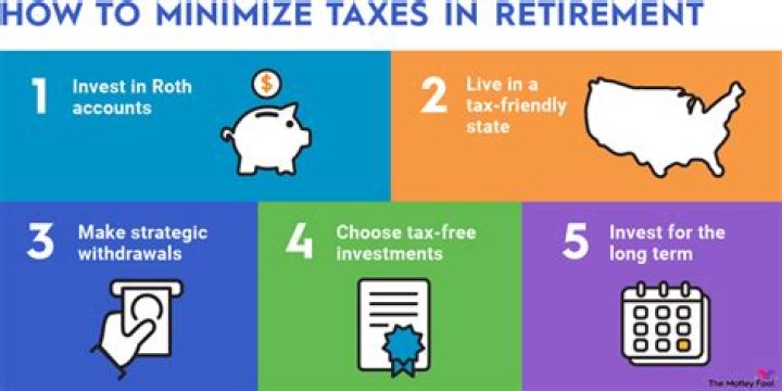 Are retirement pensions taxed in Missouri?