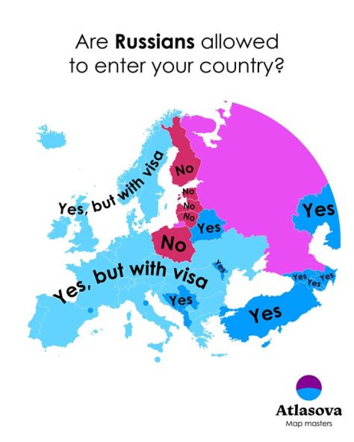 Are Russians allowed in UAE?