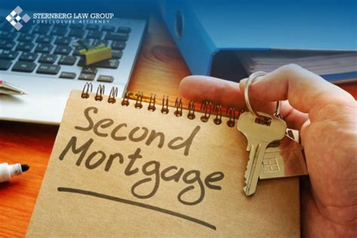 Are second mortgages still tax deductible?