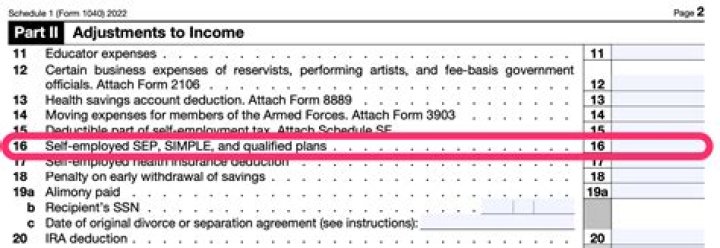 Are SEP accounts tax-deductible?