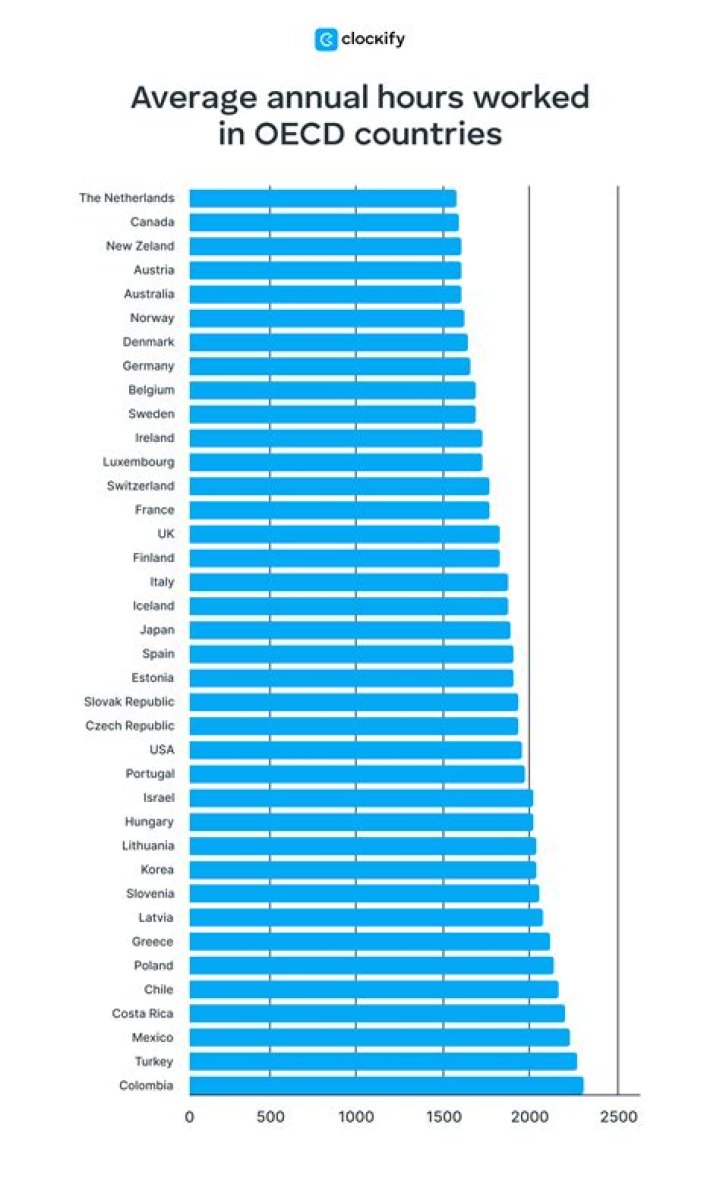 Are UK citizens allowed to work in Germany?