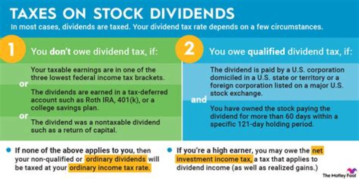 Are US dividends taxable in the UK?