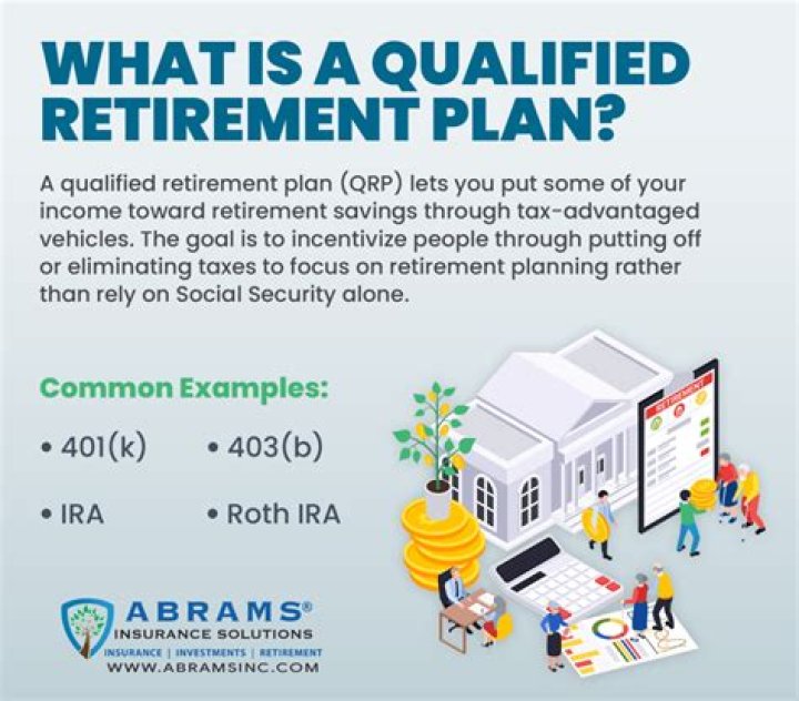 At what age would a qualified retirement plan distribution be premature?