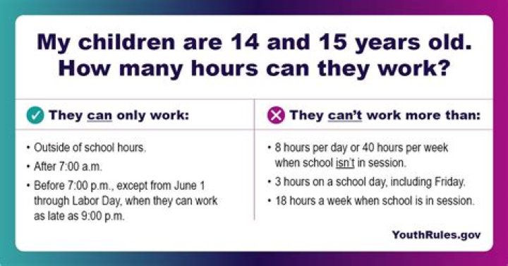 Can a 15 year old work 15 hours a week?