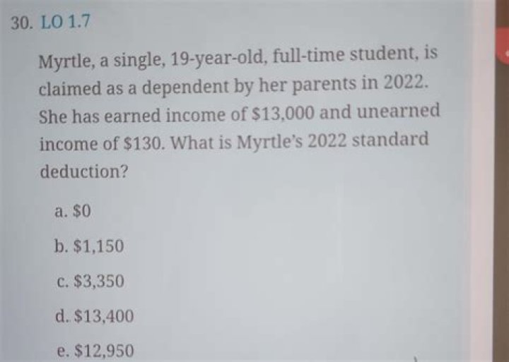 Can a 20 year old student be claimed as a dependent?