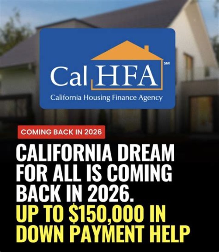 Can a CalHFA loan be forgiven?