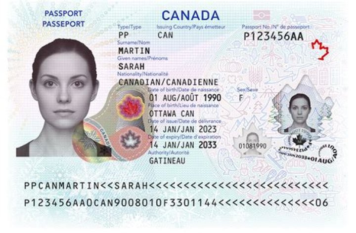 Can a Canadian marry an American and get dual citizenship?