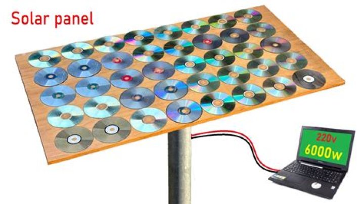 Can a CD be held jointly?