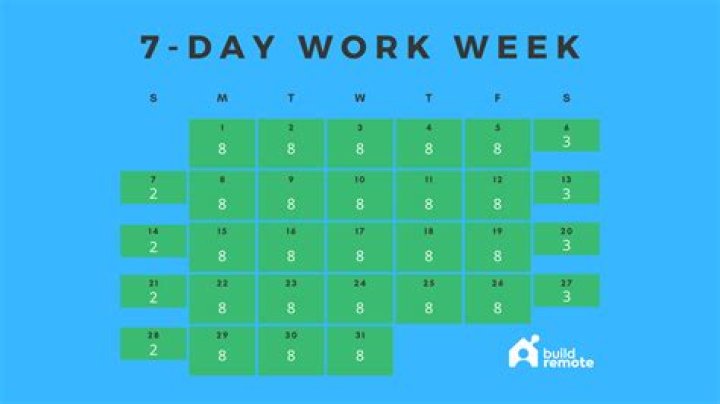 Can a factory make you work 7 days a week?