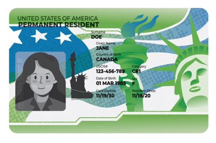 Can a green card holder be a beneficiary?