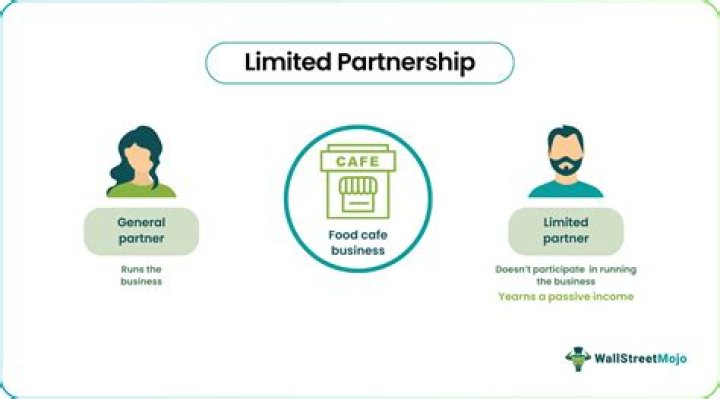 Can a limited partnership be incorporated?