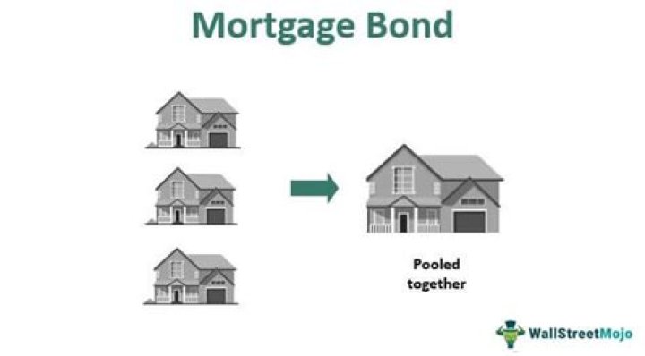 Can a mortgage bond be traded?