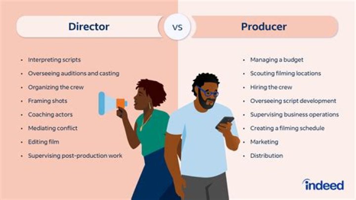 Can a share holder be a director?