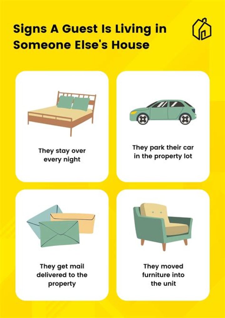 Can a tenant have a long-term guest?