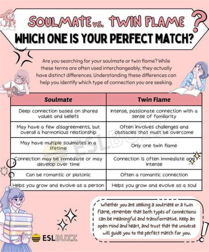 Can a twin flame turn into a soul mate?