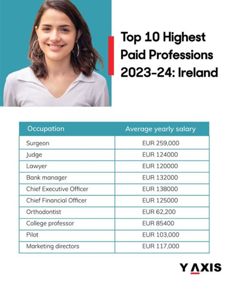 Can a UK company work in Ireland?