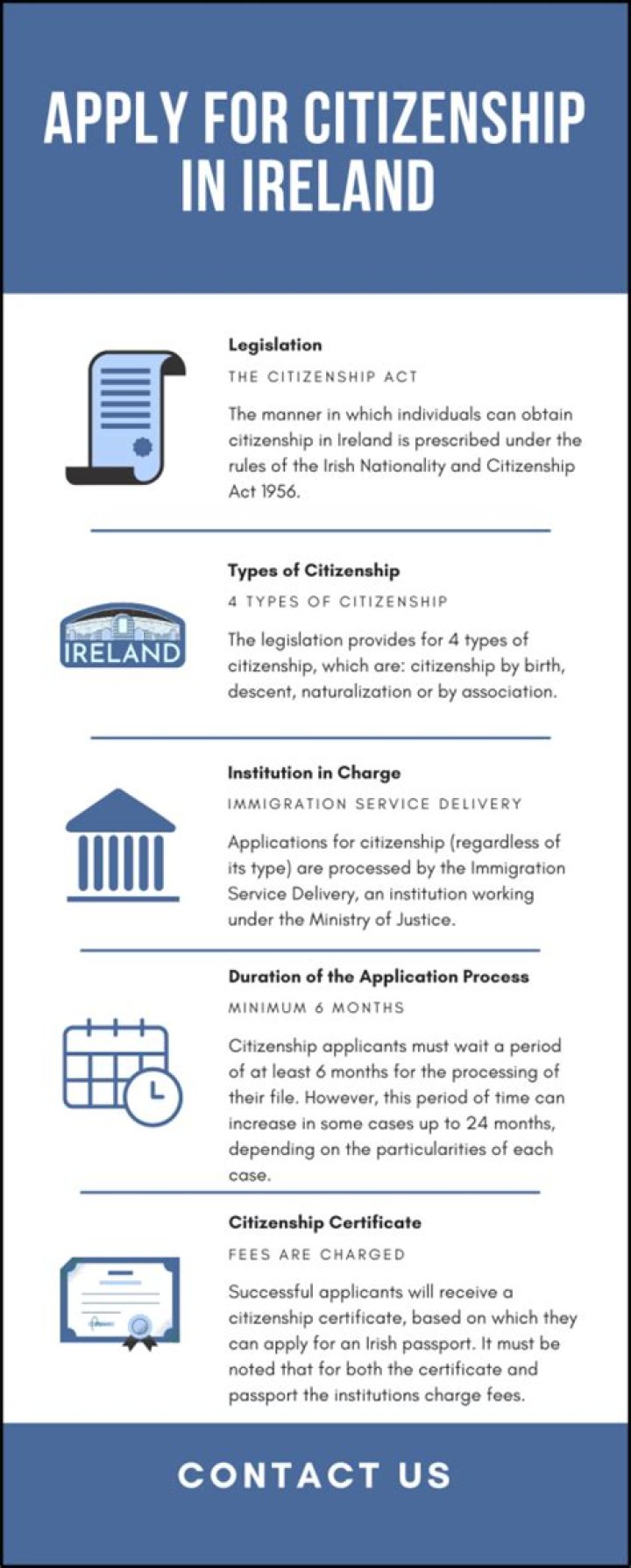 Can a US citizen become a resident of Ireland?