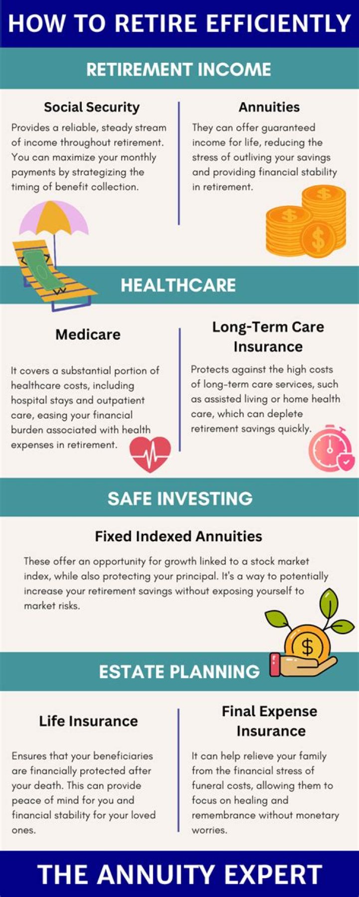 Can an 84 year old contribute to an IRA?