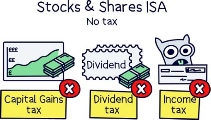 Can an individual sell shares?