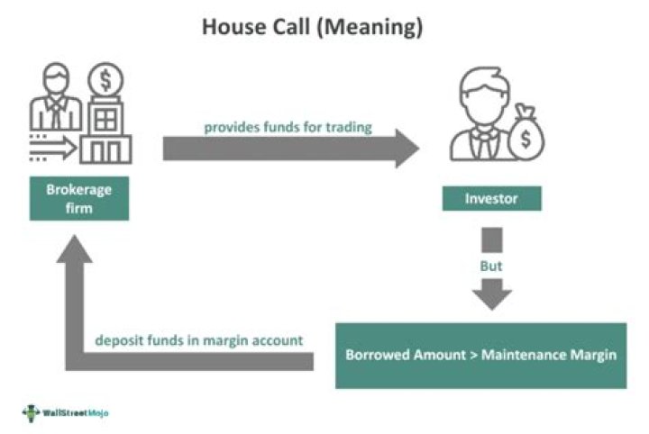 Can bonds be purchased through a brokerage firm?