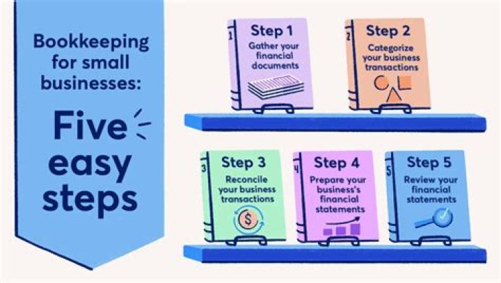 Can bookkeeping be done from home?