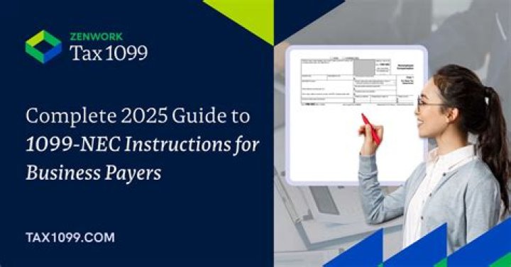 Can business owners give themselves a 1099?