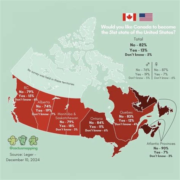 Can Canadians become US permanent residents?