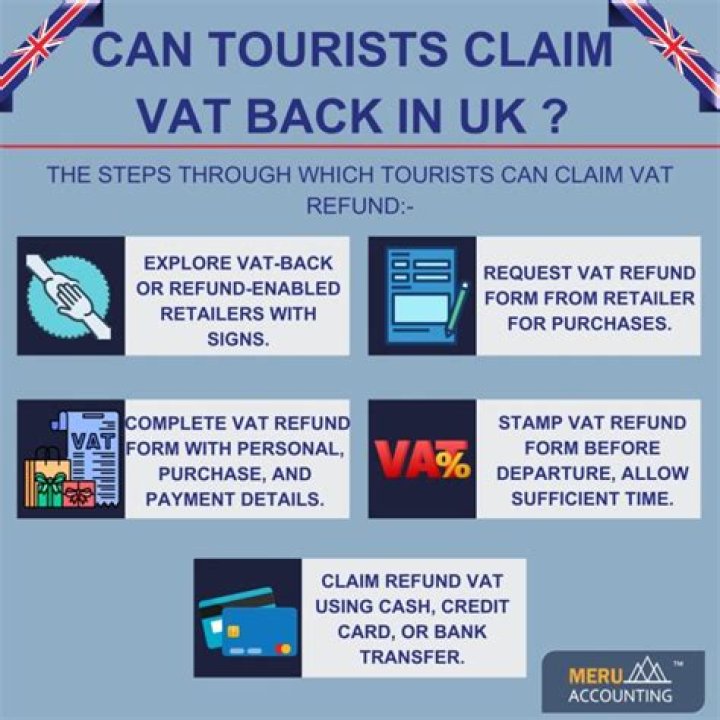 Can foreigners claim VAT back?